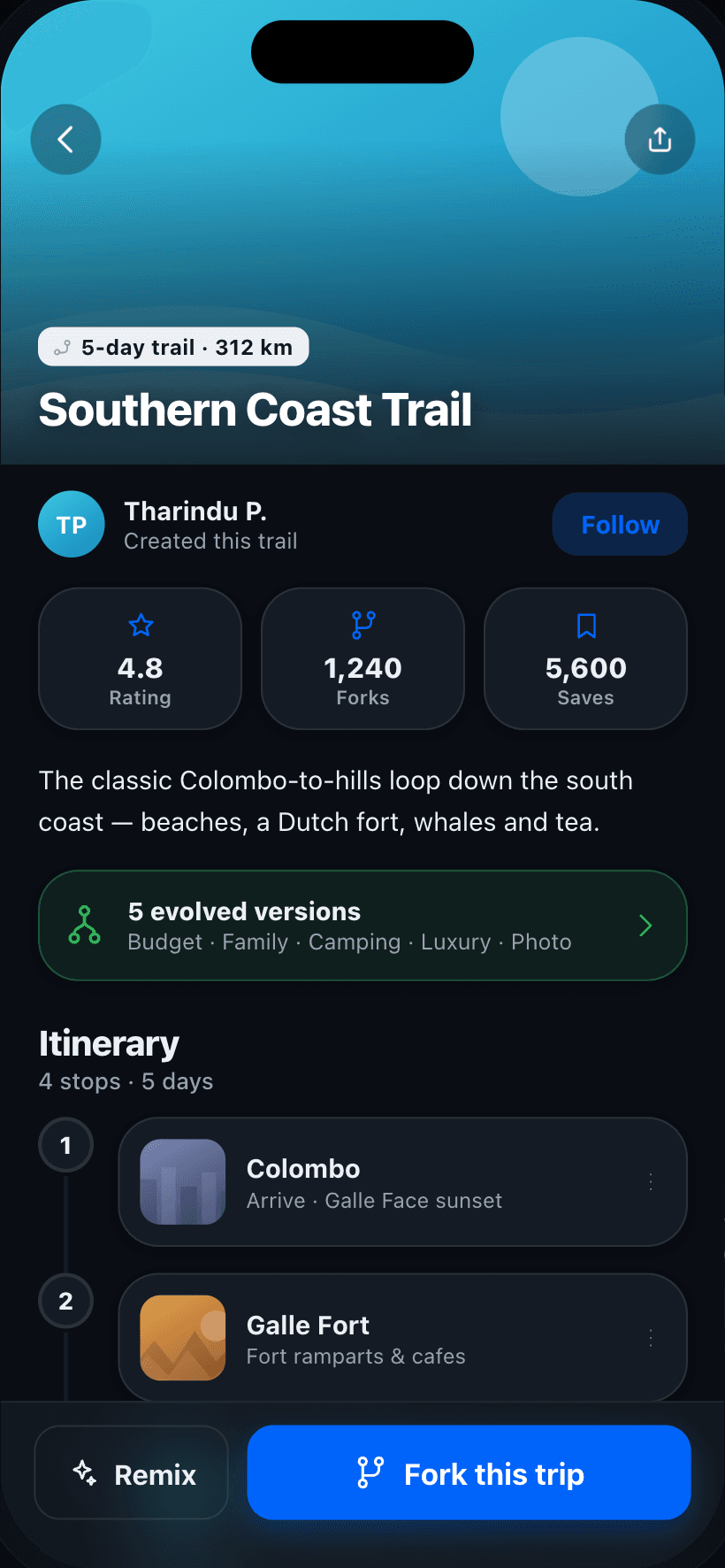 Lanka Trails Trail Details